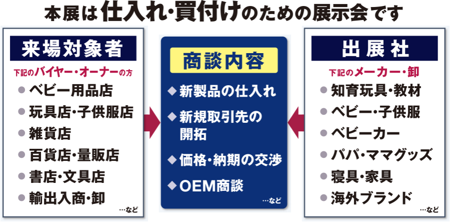LSsm_jp_21_img_about_syoudan_bk.png